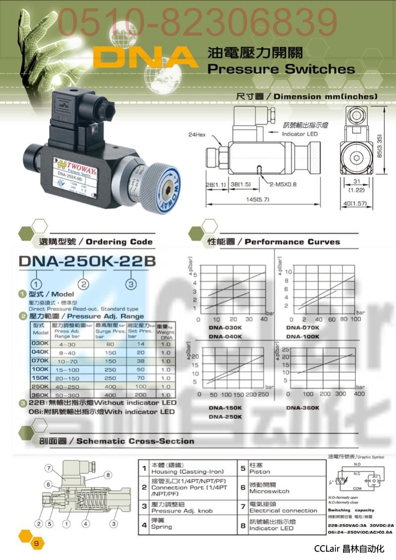 TWOWAY 油電壓力開關(guān) DNA-250K-06I  DNA-360K-06I