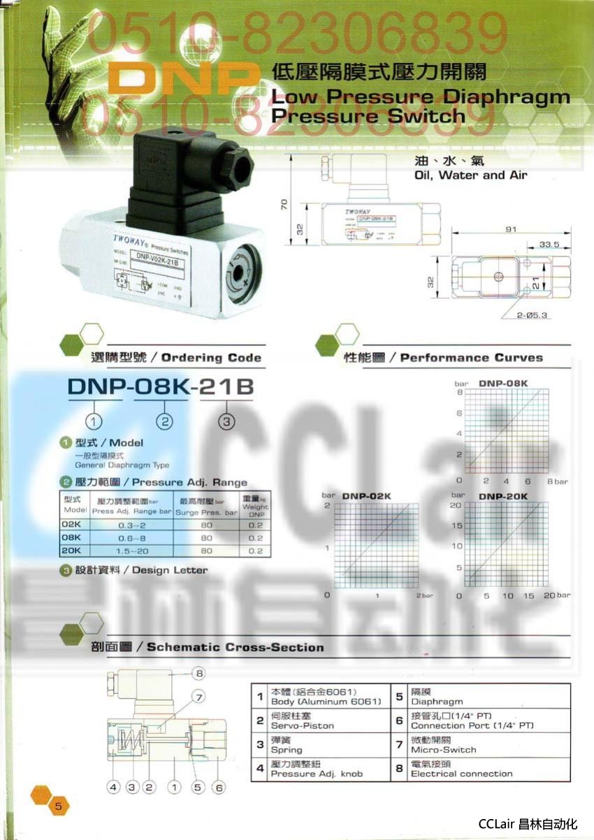 DNP-02K-21B  DNP-08K-21B  DNP-20K-21B   壓力開關(guān) TWOWAY 