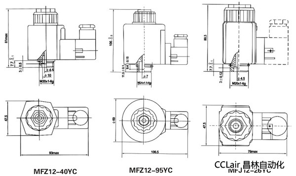 油研型液壓閥用電磁鐵線圈，MFJ12-YC交流濕式閥用電磁鐵,MFZ12-YC直流濕式閥用電磁鐵,比例電磁鐵