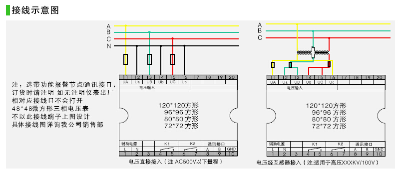 PD204U-AK4，數(shù)字三相電壓表
