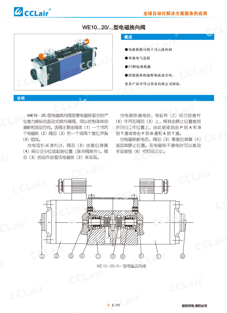 WE10型電磁換向閥-1