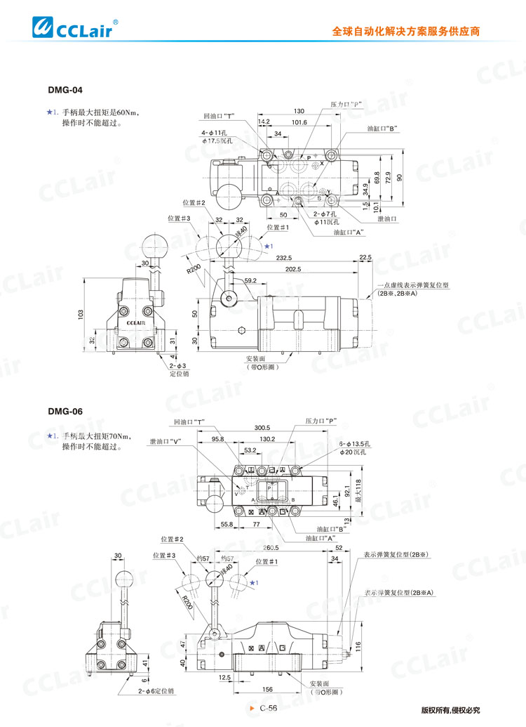 DMT、DMG系列手動(dòng)換向閥-6