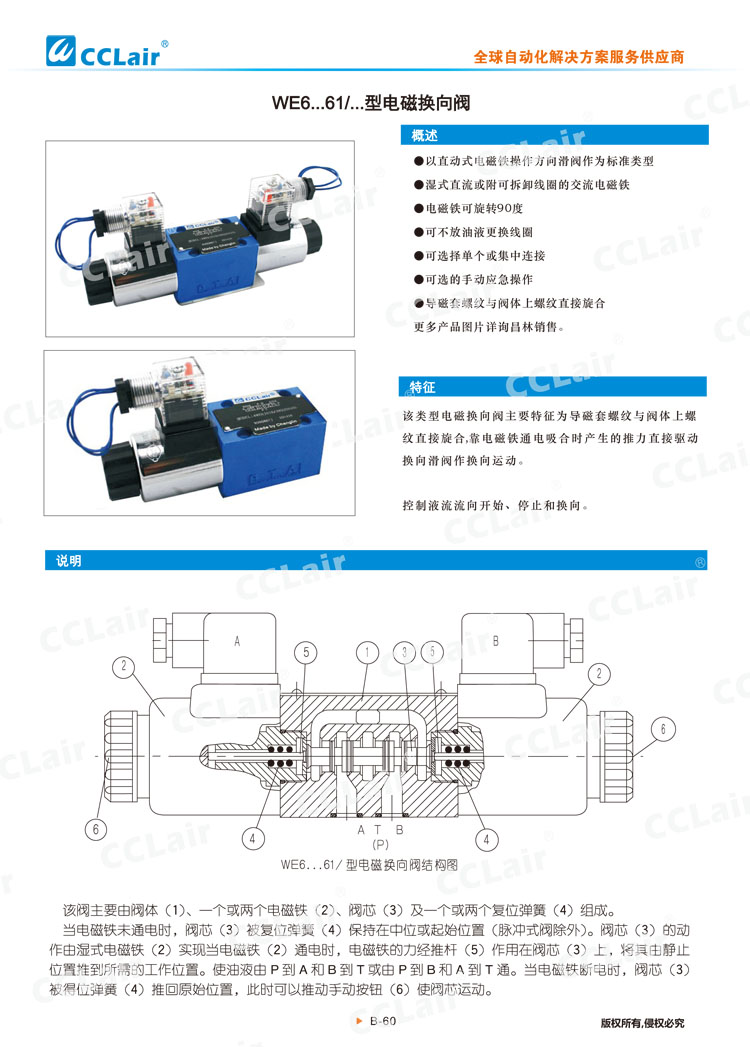 WE6型電磁換向閥-1