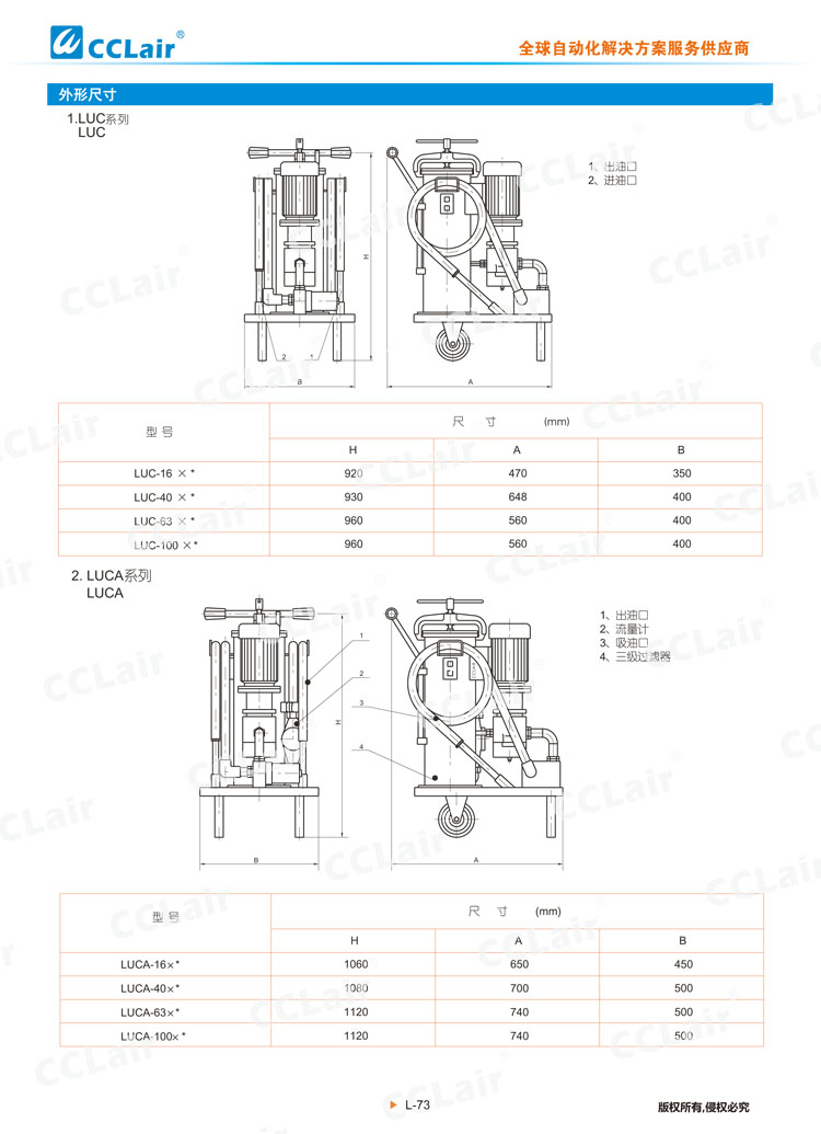 LUC、LUCA、LUCB系列濾油車-2