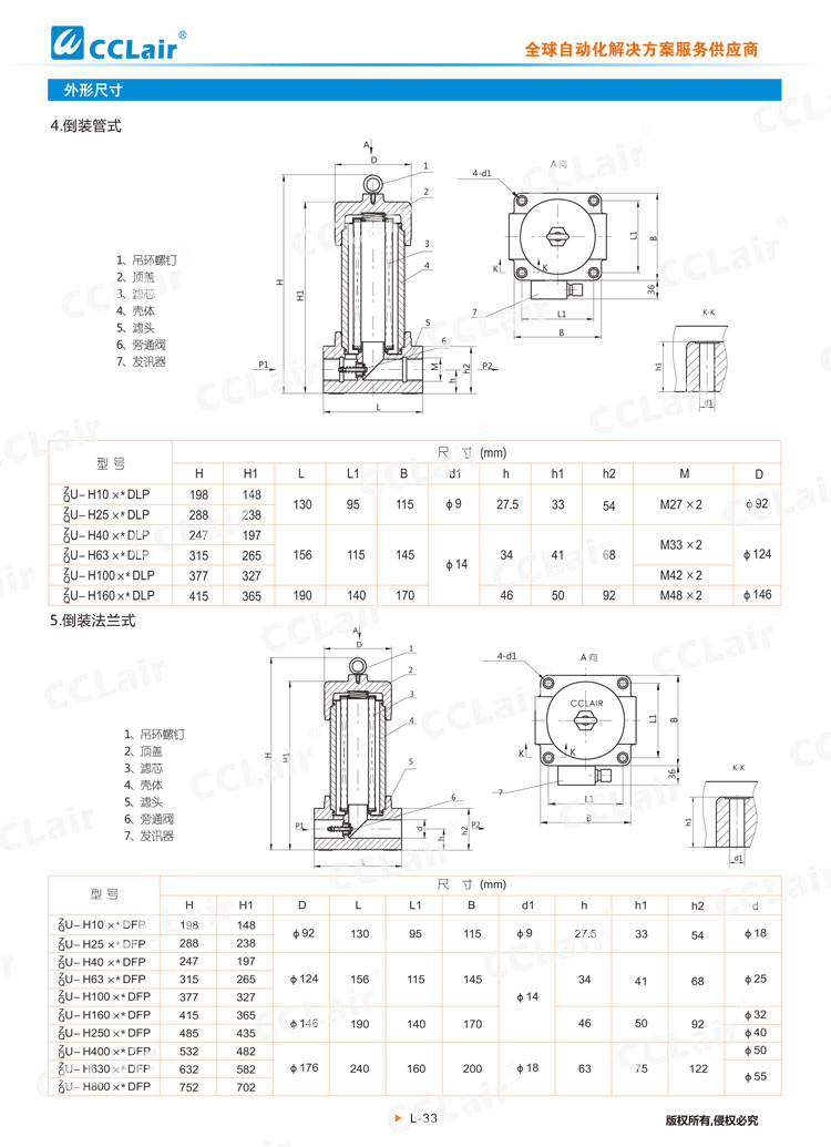 ZU-H、QU-H系列壓力管路過濾器-5
