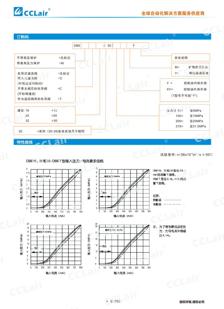 DBE、DBEM型先導(dǎo)式比例溢流閥-2