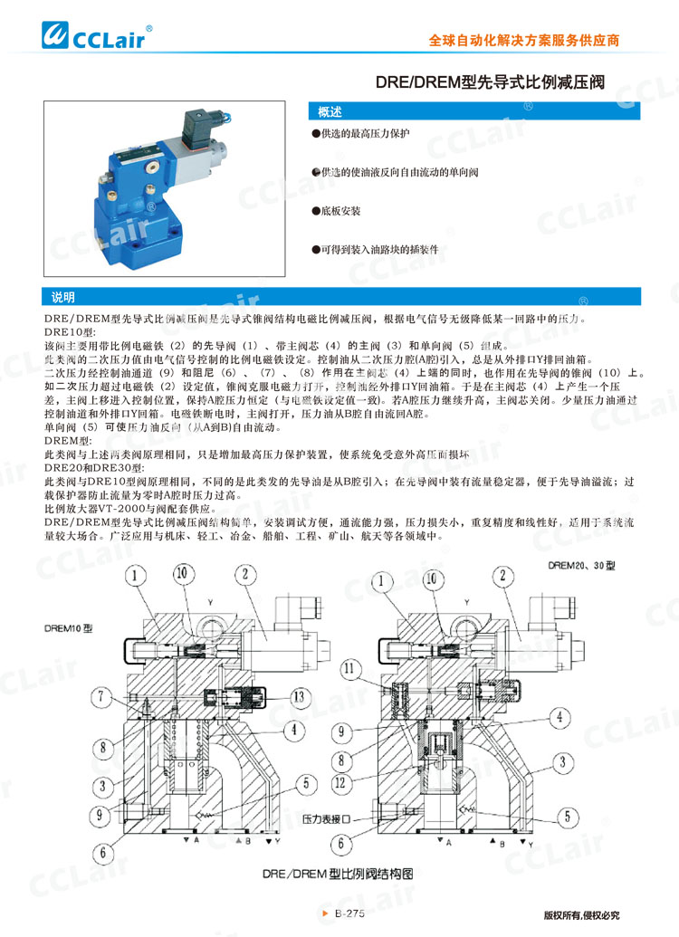 DRE、DREM型先導式比例減壓閥-1