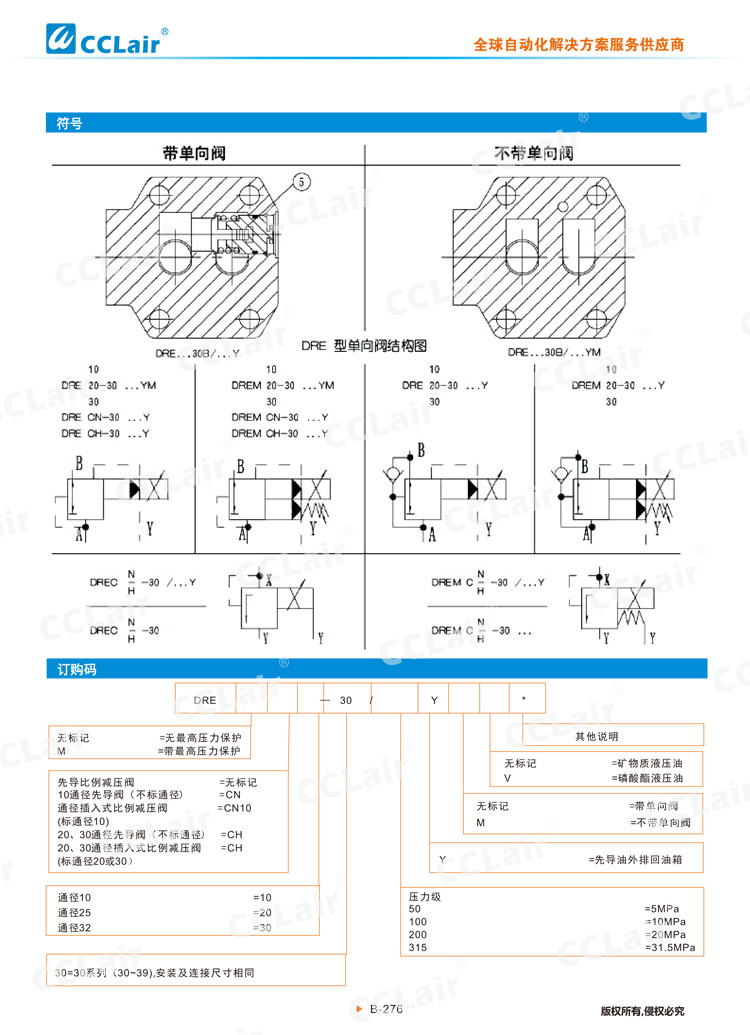 DRE、DREM型先導式比例減壓閥-2
