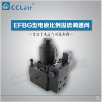 EFBG-03-125-C-61，EFBG-06-250-H-E-61，EFBG-10-500-H-61，EFBG-03-250-61,電液比例溢流調(diào)速閥