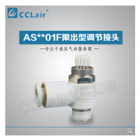 SMC型限出型調(diào)節(jié)接頭AS1201F-M3-03，AS1201F-M3-04，AS1201F-M5-04，AS1201F-06-M3，AS1201F-M5-06，AS2201F-01-04，AS2201F-02-04，AS2201F-01-06，AS2201F-02-06，AS2201F-01-08，AS2201F-02-08，AS2201F-01-10，AS2201F-02-10，AS3201F-03-06，AS3201F-03-08，AS3201F-03-10，