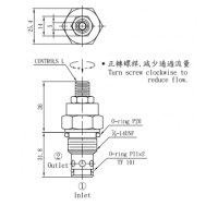 CCN-082/102/122-L0.2N，限流止回閥