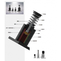 BHS340-200/300,BHS360-250/400，BHS250-100/150/200/300,BHS300-150/150,BHS170-80/150,BHS190-100/150,BHS220-100/150，BHS64-50/90-50/90-75/90-100/100-50/100-100/130-150，BHS彈簧式重型系列液壓緩沖器