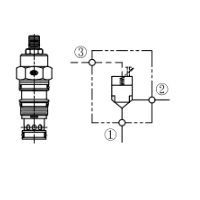 CPO-063/093/T11/T02/T17,CAA-063,CLC-T02/T17，方向控制閥